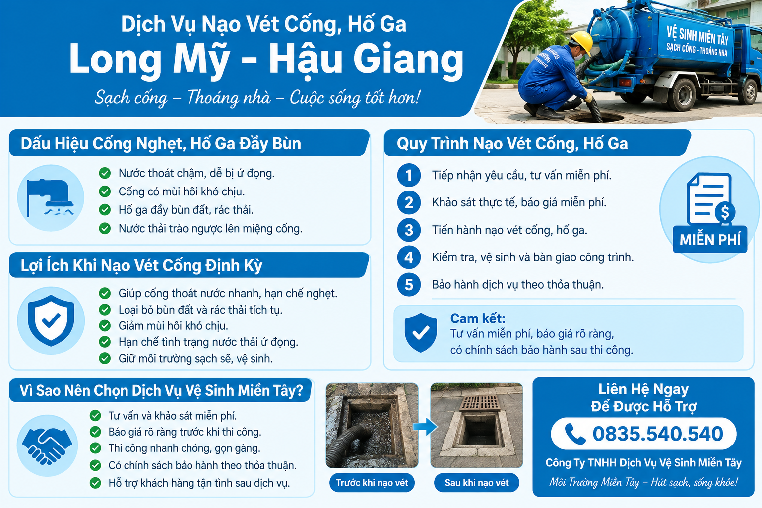 nạo vét cống, hố ga Long Mỹ, Hậu Giang
